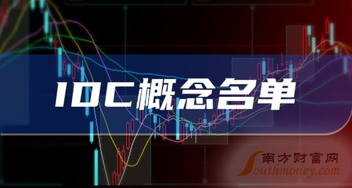 創(chuàng)業(yè)板涉及idc概念股名單一覽 2024