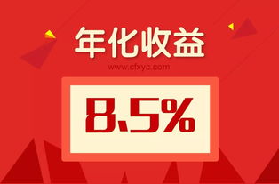 產品廣告 12月22日產品信息